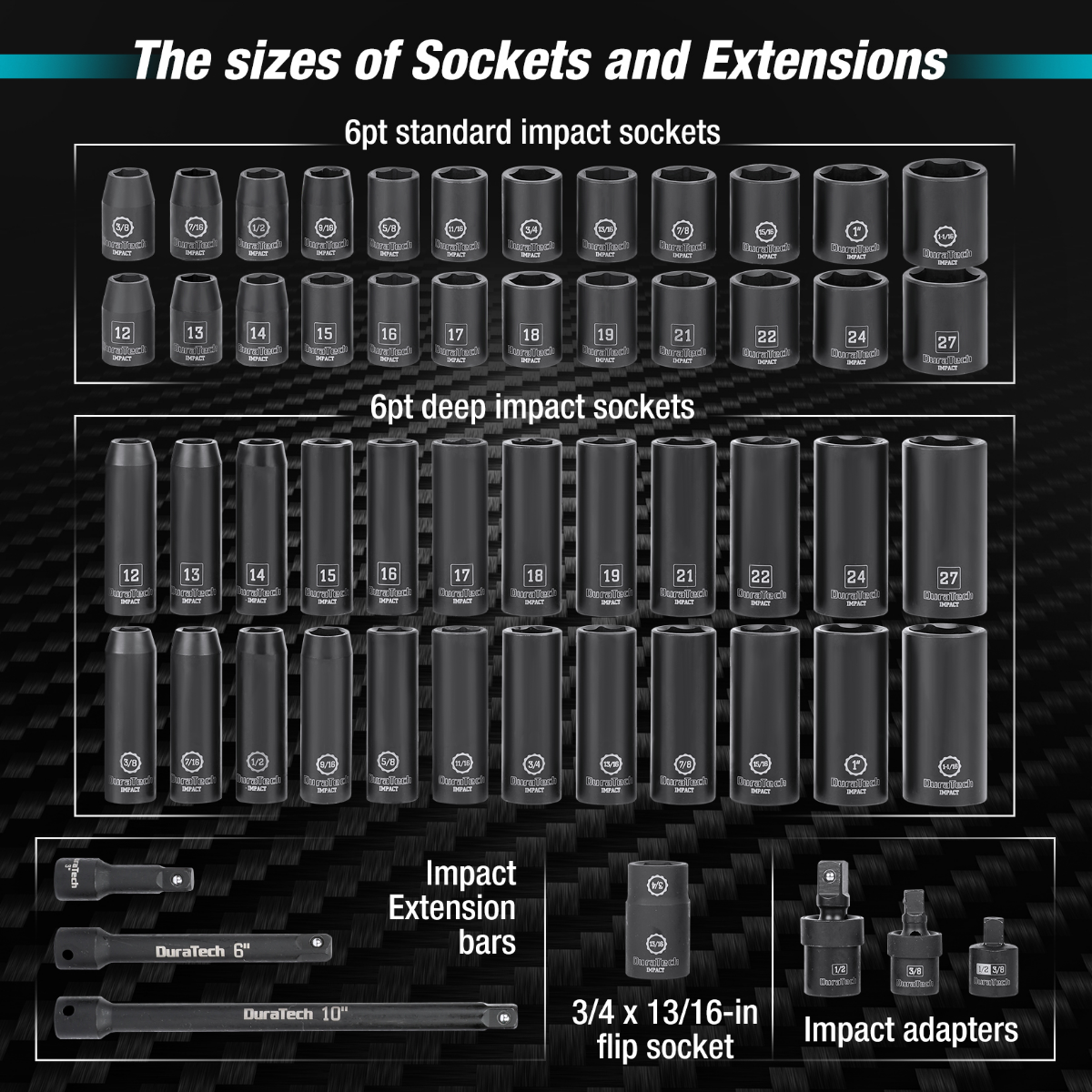DURATECH 55-Piece Socket Set